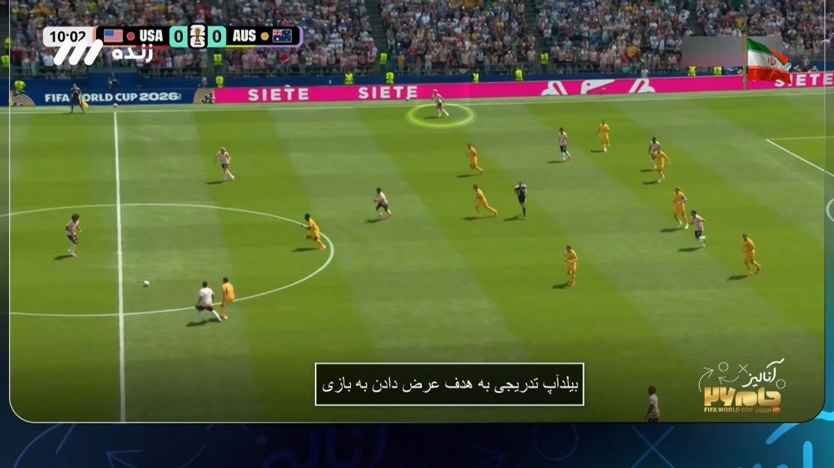 آنالیز گل به خودی استرالیا مقابل آمریکا