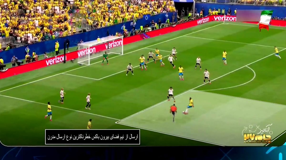 آنالیز گلهای برزیل در مقابل ژاپن