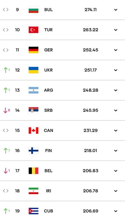 تصویر خبر
