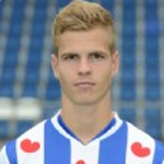 Joost van Aken