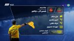 کارشناسی داوری بازی شمس آذر 0-0 تراکتور