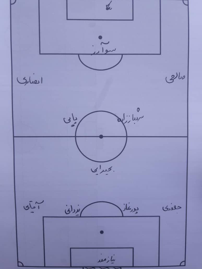 ترکیب شماتیک سپاهان مقابل ارزروم اسپور عکس