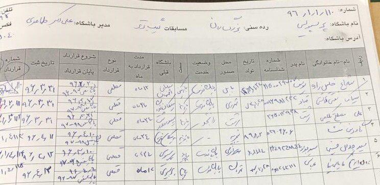 کامیابی‌نیا یک ساله با پرسپولیس ثبت کرد