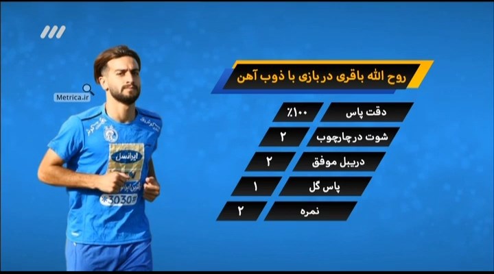 آنالیز بازی ذوب آهن 2-2 استقلال (نود 15 مرداد)