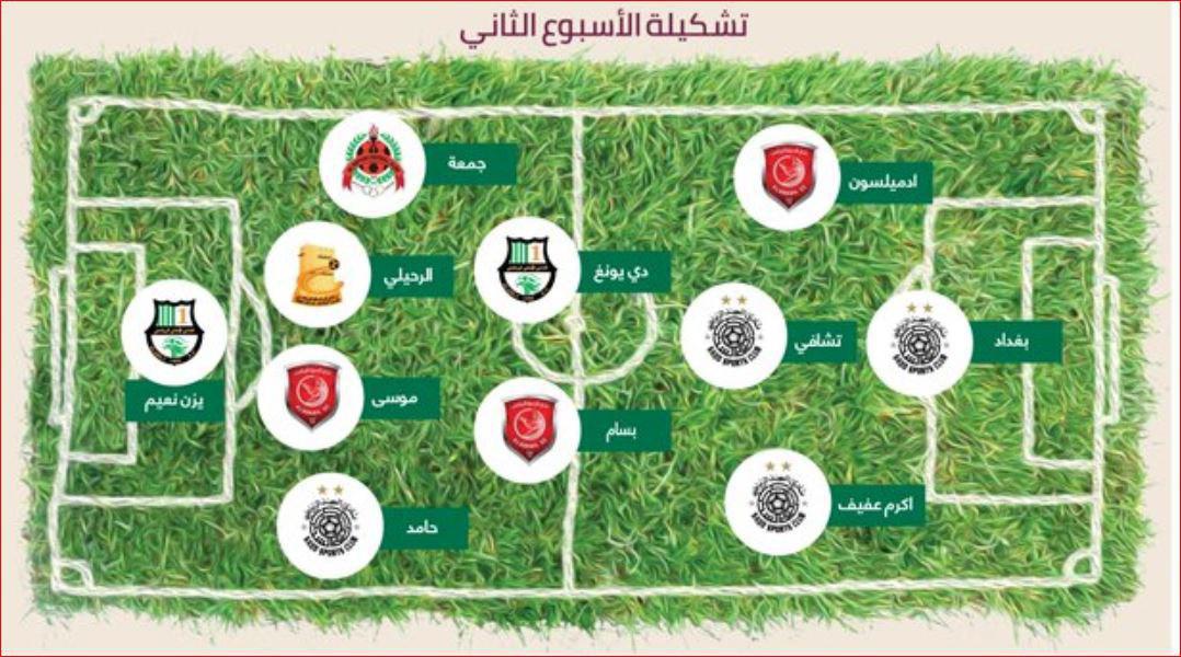 7 رقیب استقلال و پرسپولیس در تیم منتخب قطر