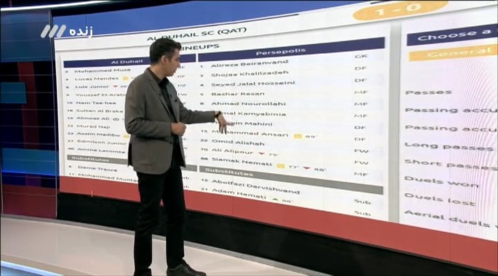 خبر خوش برای پرسپولیس / خلیل زاده مقابل السد محروم نیست!