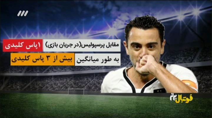 آنالیز عملکرد پرسپولیس و السد پیش از بازی برگشت نیمه نهایی لیگ قهرمانان