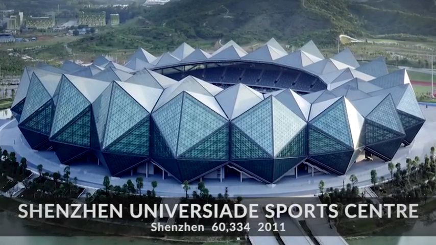 ورزشگاه های سوپرلیگ چین فصل 2019-2020 فوتبالی | 