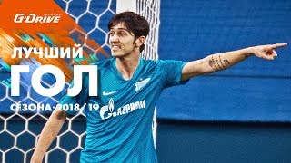 گل های برتر زنیت در نیمه دوم فصل 19-2018