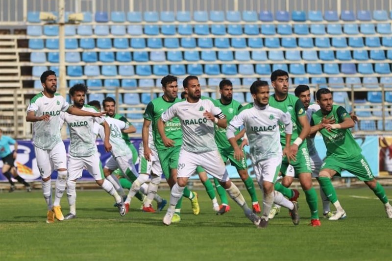 بازگشت ۶ کرونایی آلومینیوم