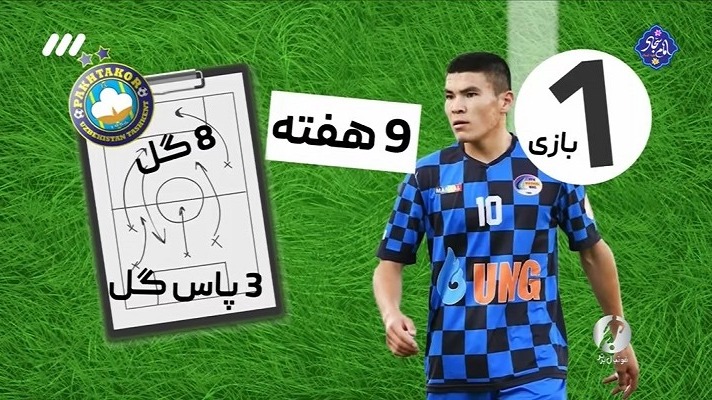 فوتبال برتر/ با شرزود تمیروف بیشتر آشنا شوید