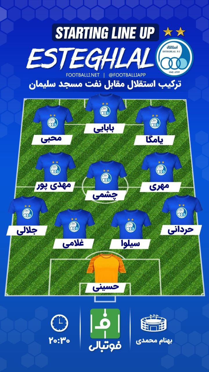 شماتیک ترکیب استقلال مقابل نفت مسجد سلیمان