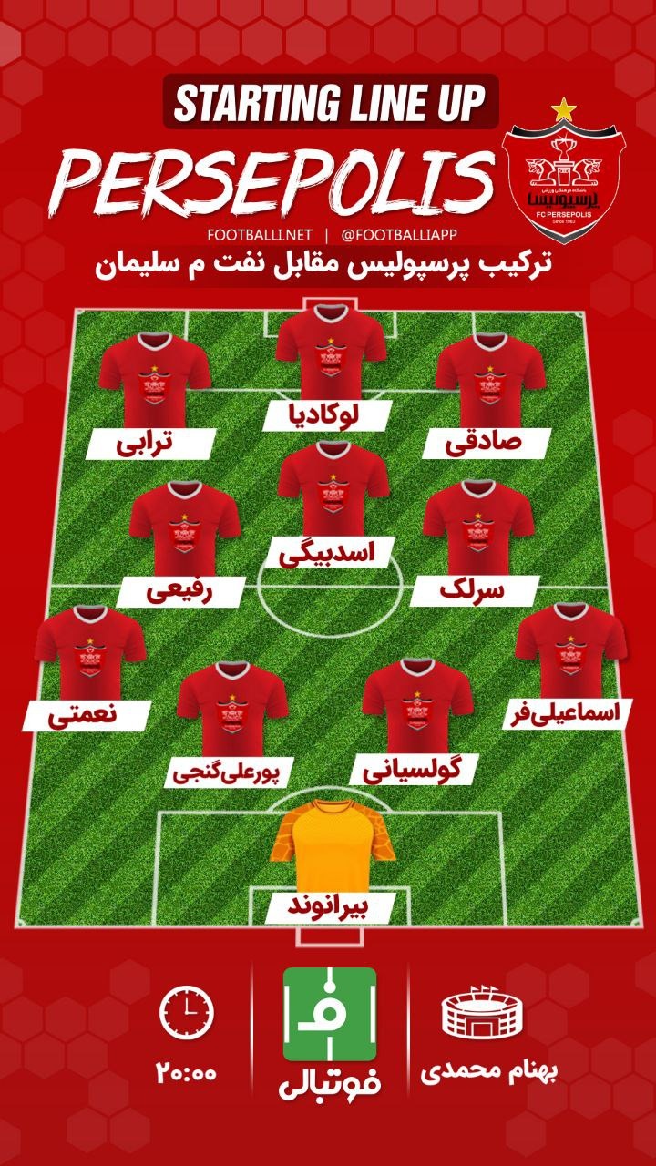 شماتیک ترکیب پرسپولیس مقابل نفت مسجد سلیمان