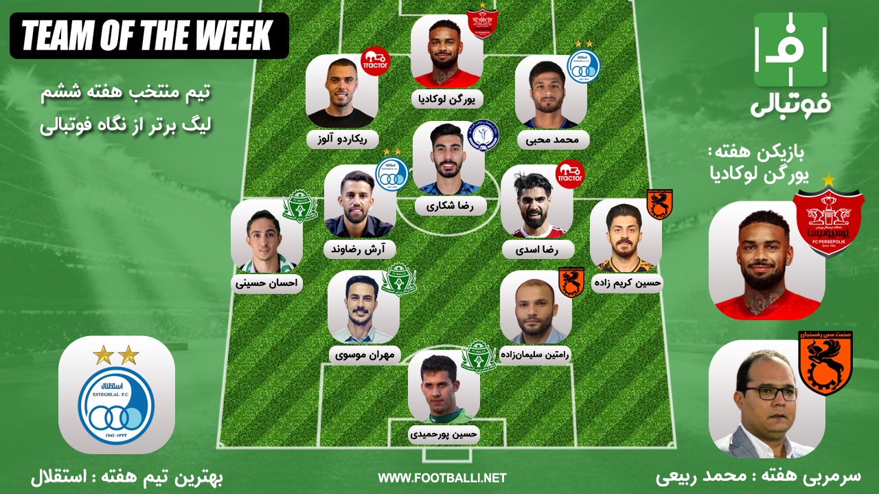 تیم منتخب هفته ششم؛ گلزنان و گلسازان