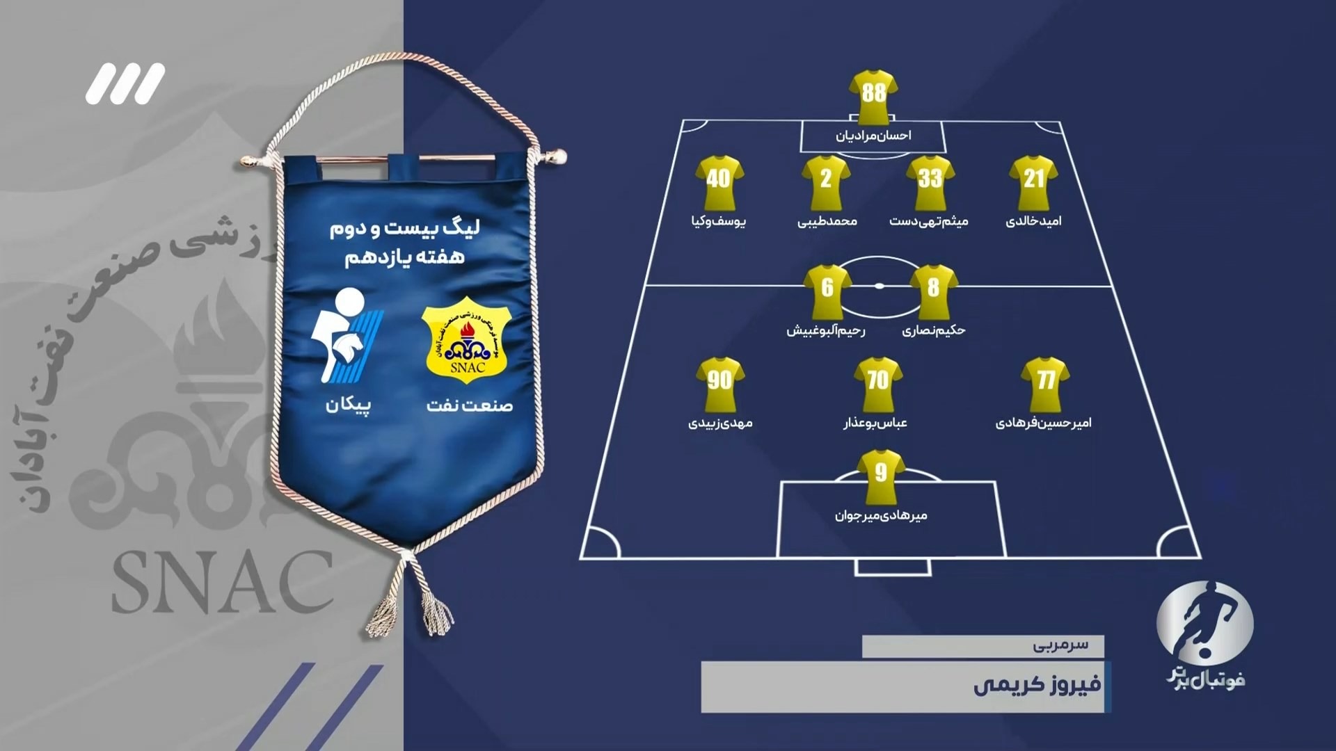 فوتبال برتر/ حواشی بازی صنعت نفت آبادان 1-1 پیکان
