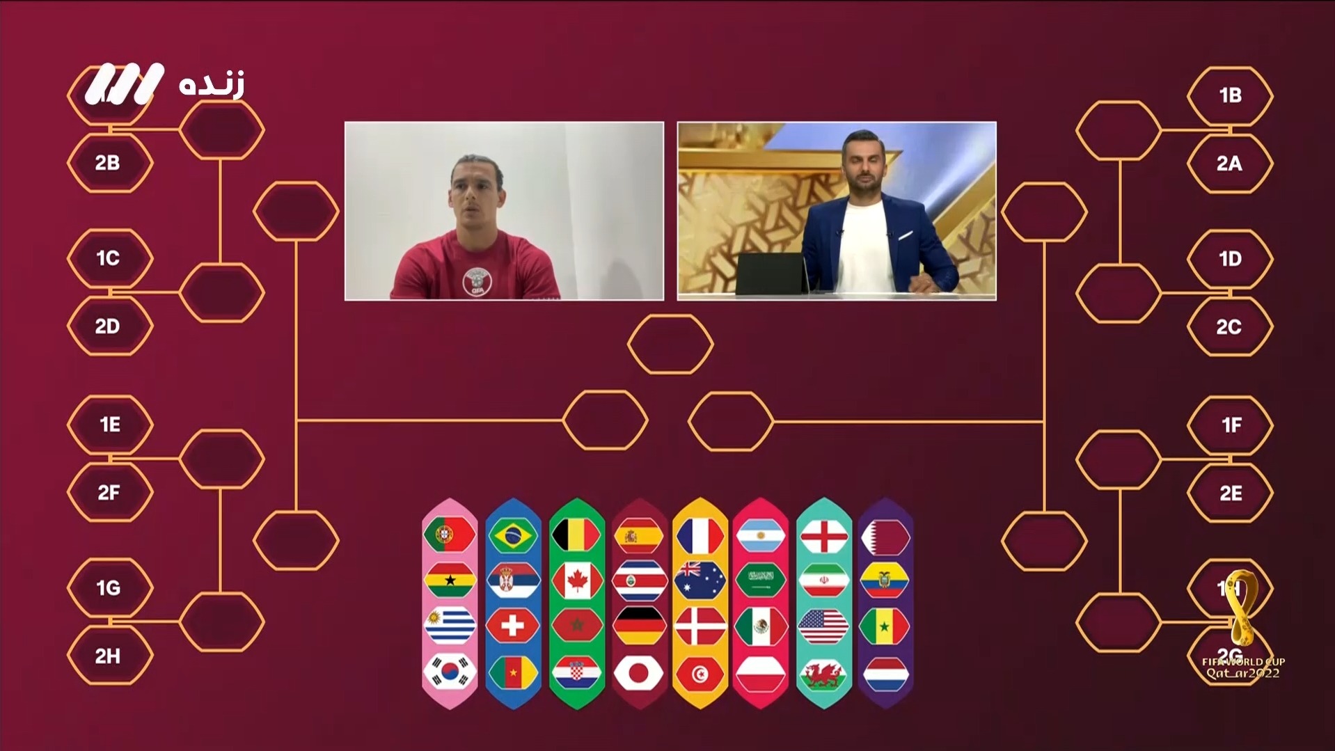 جام 2022/ پیش بینی سباستین سوریا از نتایج دور گروهی تا مراحل حذفی و تیم قهرمان جام جهانی 2022
