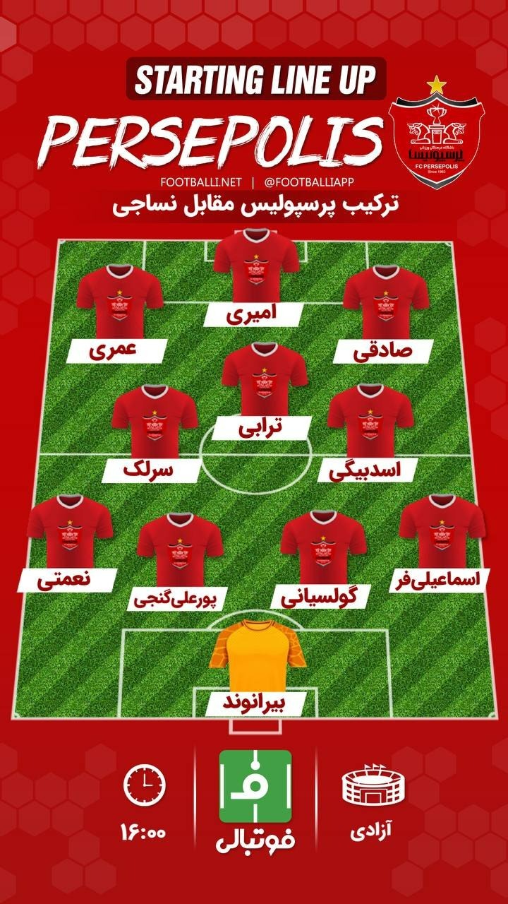 اختصاصی/ شماتیک ترکیب پرسپولیس مقابل نساجی