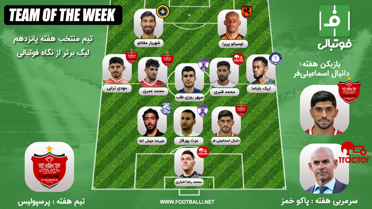 تیم منتخب هفته پانزدهم؛ به رنگ قرمز