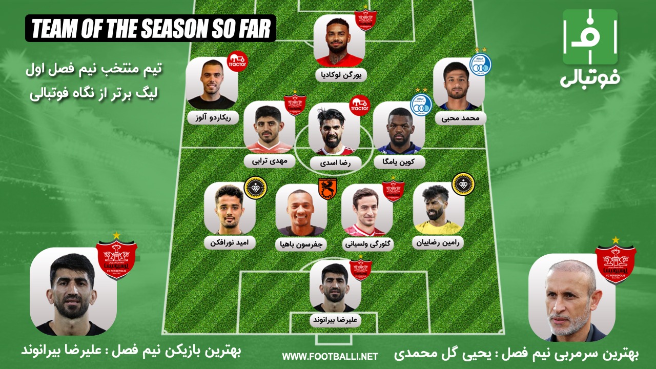 تیم منتخب نیم‌فصل اول؛ غوغای ستارگان