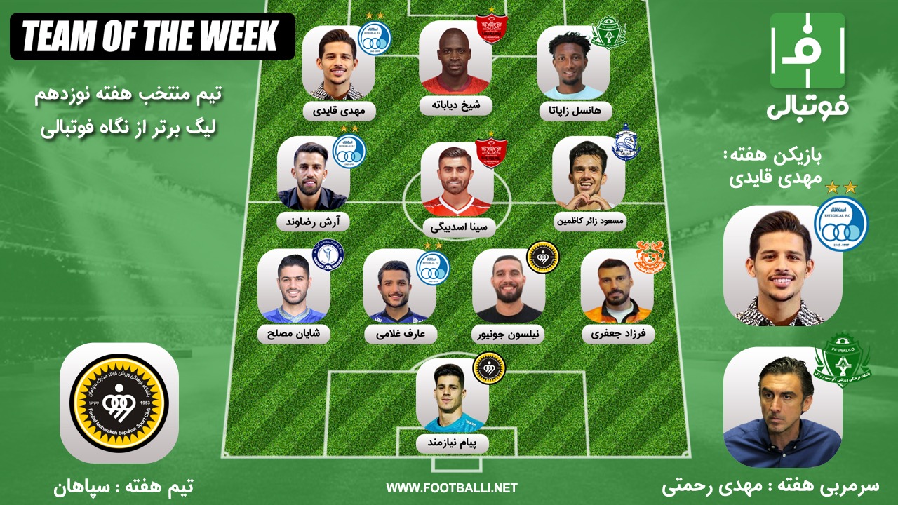 تیم منتخب هفته نوزدهم؛ فیل و فنجان، به هم رسیدند