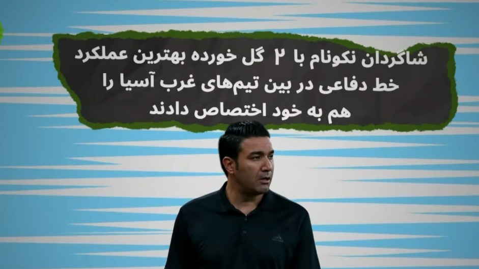 شبهای فوتبالی/ نکاتی پیش از تقابل فولاد و الفیصلی در لیگ قهرمانان آسیا