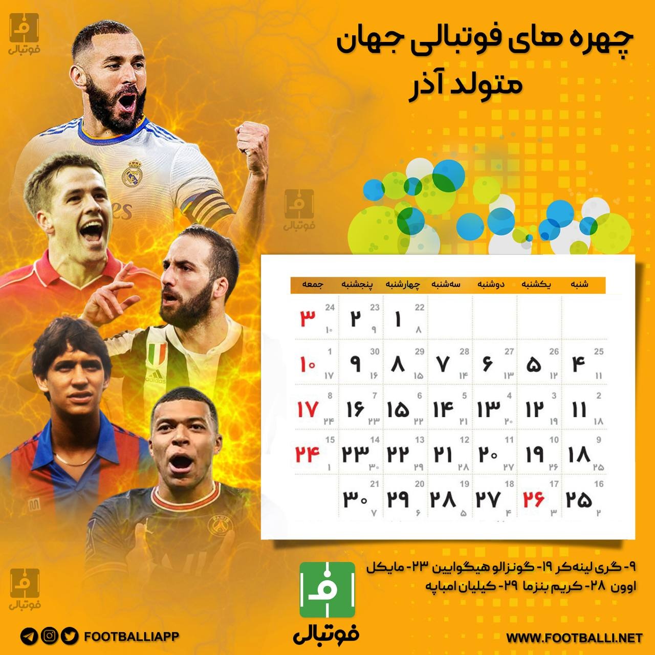 تقویم ماه آذر، ماه نهم سال ۱۴۰۲ به یاد چهرههای به یادماندنی فوتبال جهان که در این ماه متولد شدهاند