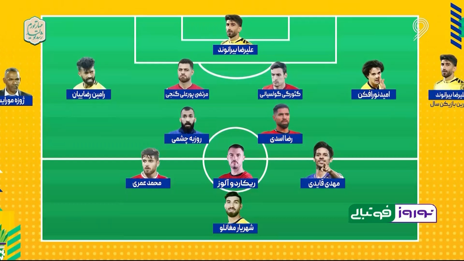 نوروز فوتبالی/ تیم منتخب لیگ برتر ایران در سال 1401