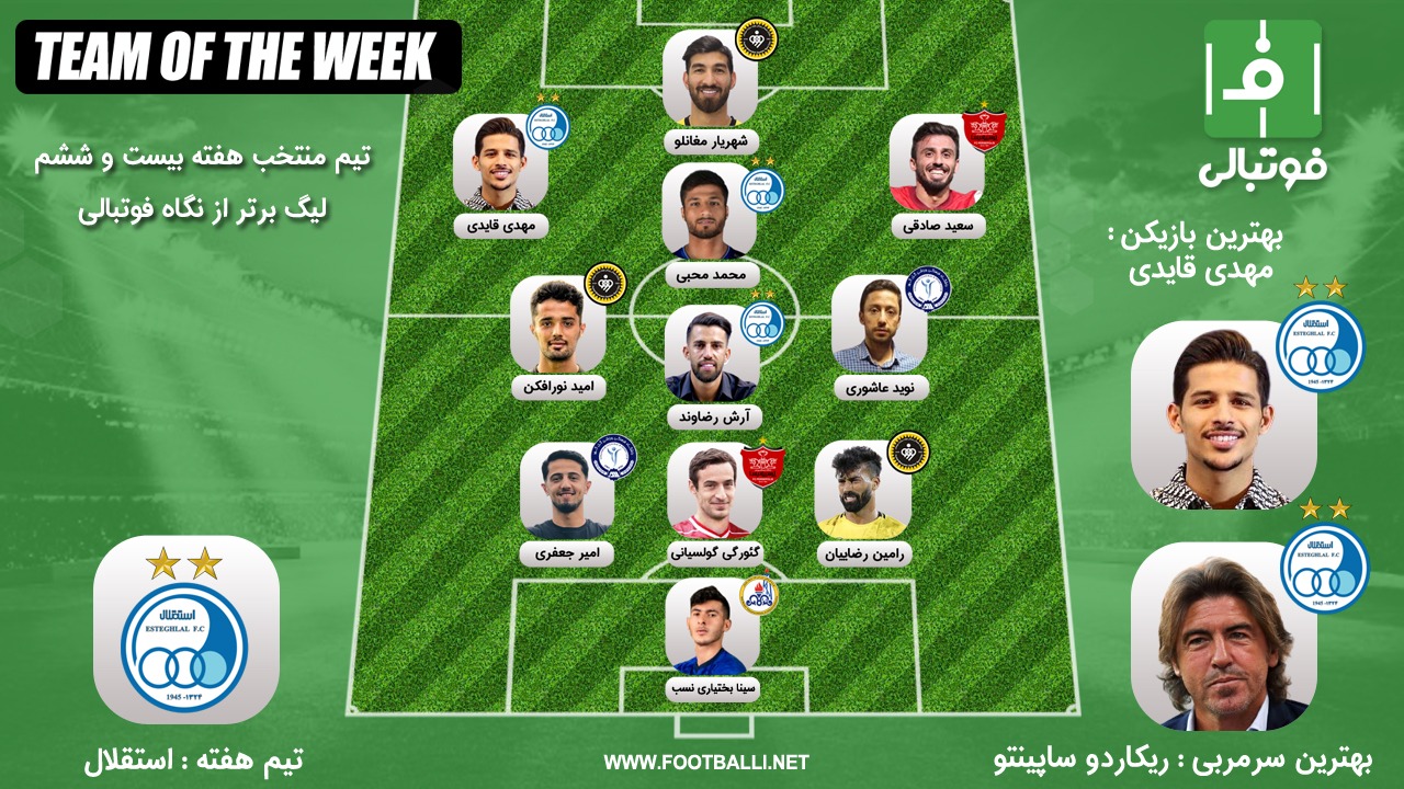 تیم منتخب هفته بیست و ششم؛ مثلث برمودا