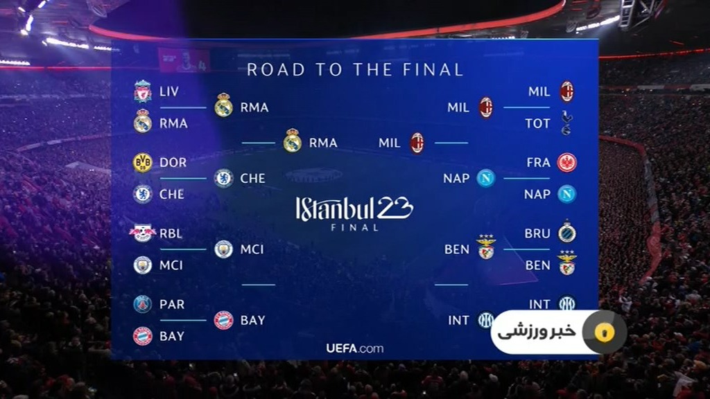 حواشی بازی بایرن مونیخ 1-1 منچسترسیتی و اینتر 3-3 بنفیکا
