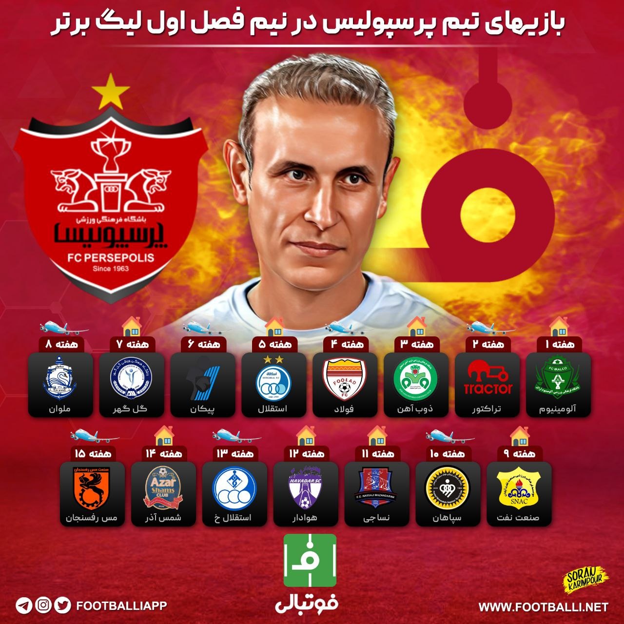 طرح اختصاصی/ برنامه بازی‌های پرسپولیس در نیم فصل اول