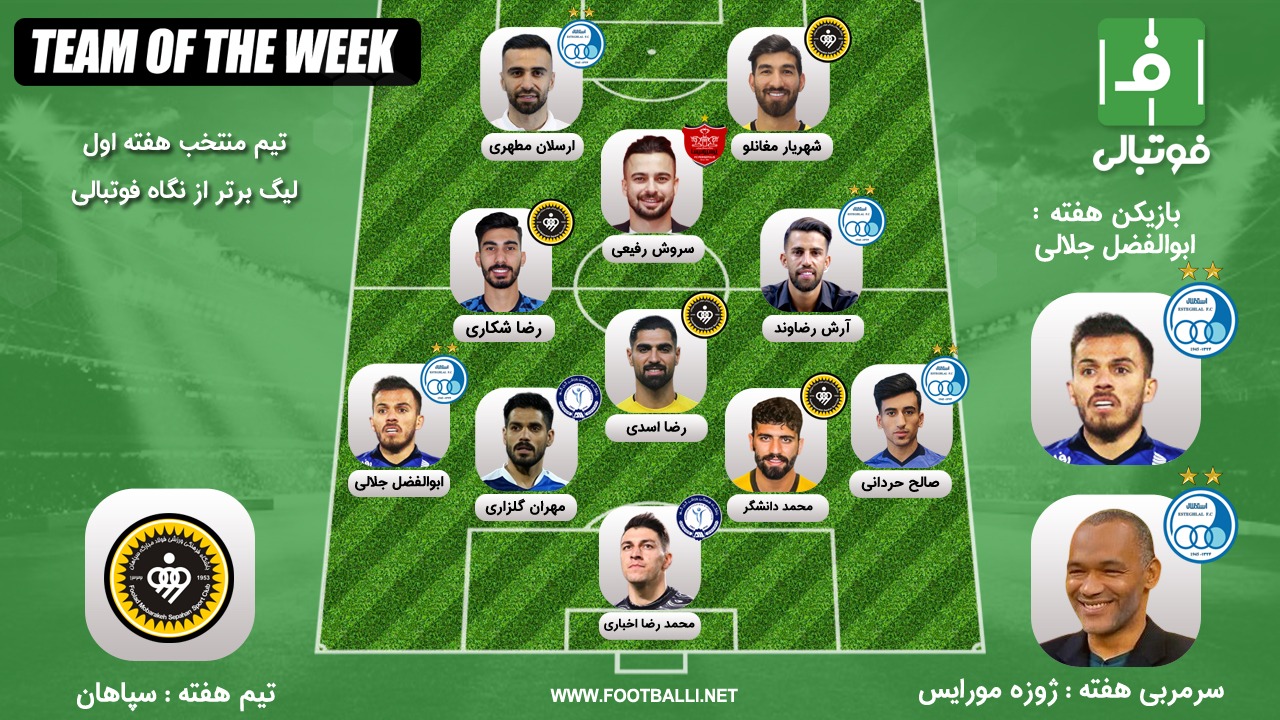 تیم منتخب هفته اول؛ در انحصار برنده‌های بزرگ