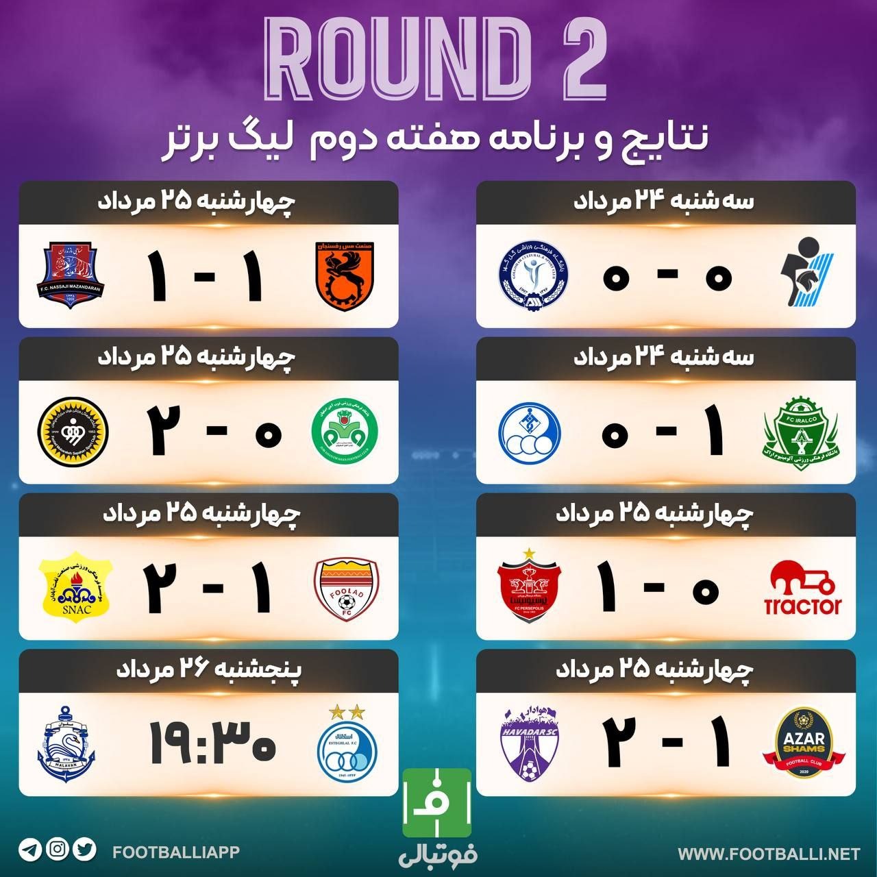 نتایج و برنامه هفته دوم لیگ برتر فوتبال ایران