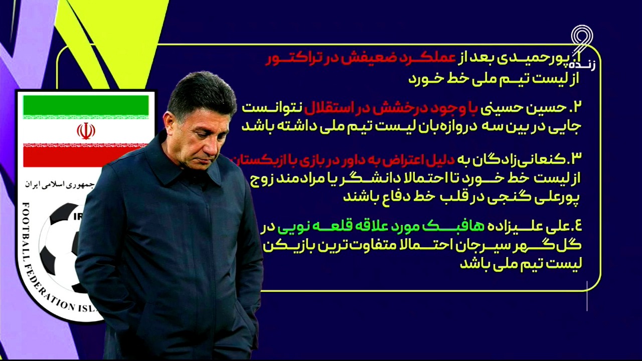 شب های فوتبالی/ بررسی ابهامات و نکات لیست دعوت شدگان به تیم ملی با مربی ایتالیایی تیم ملی