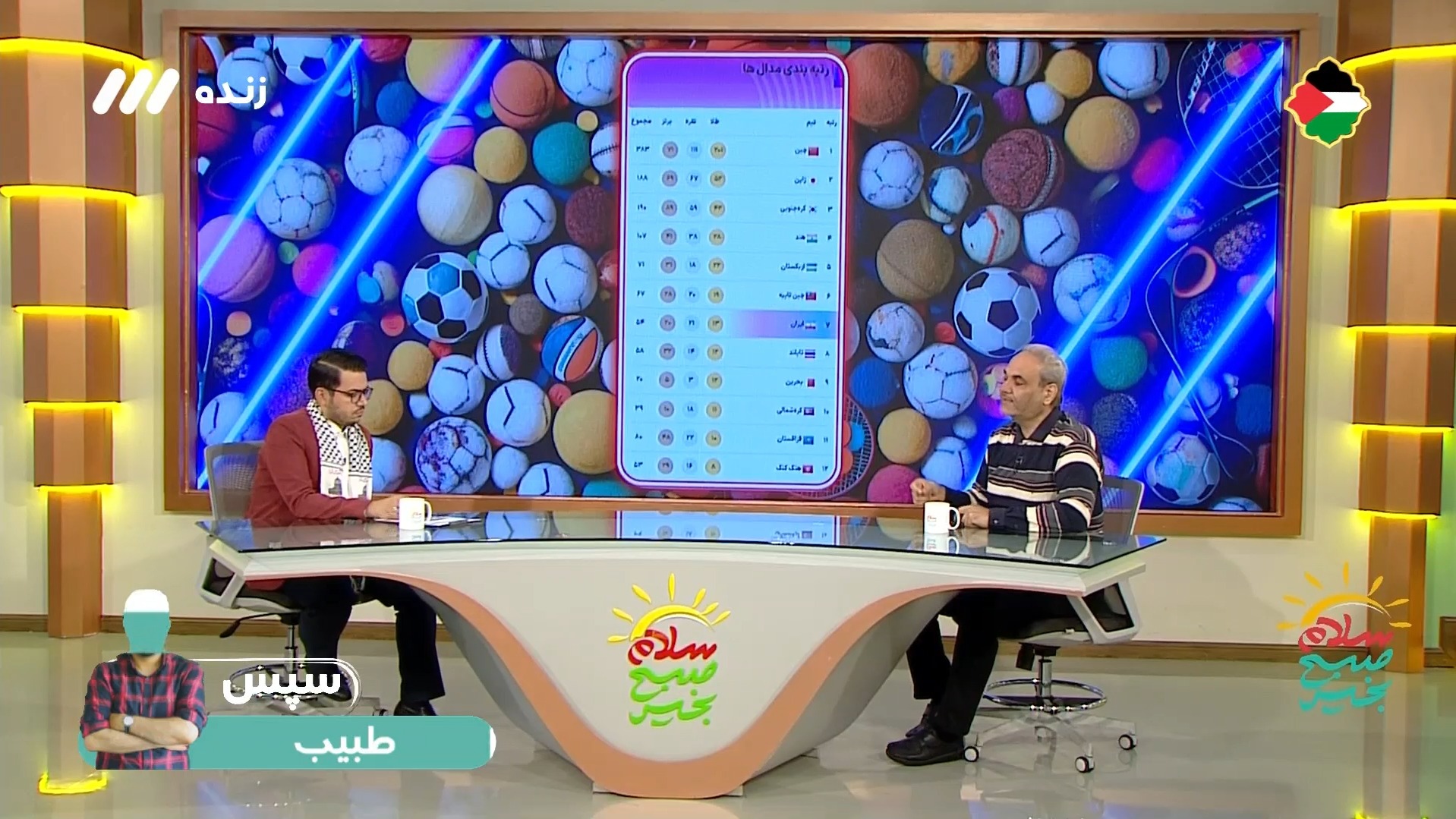 جواد خیابانی: تیم امید جز آبروبری در هانگژو سودی داشت؟ اما بچه های شطرنج، کشتی ، ووشو افتخار کسب کردند