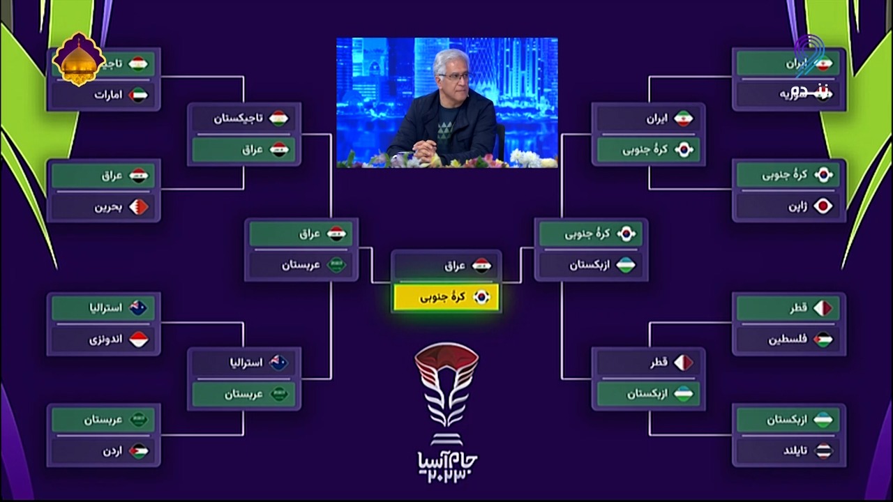 جام آسیا 2023/ پیش بینی مرحله حذفی و قهرمان جام ملت های آسیا با اصغر مازیار