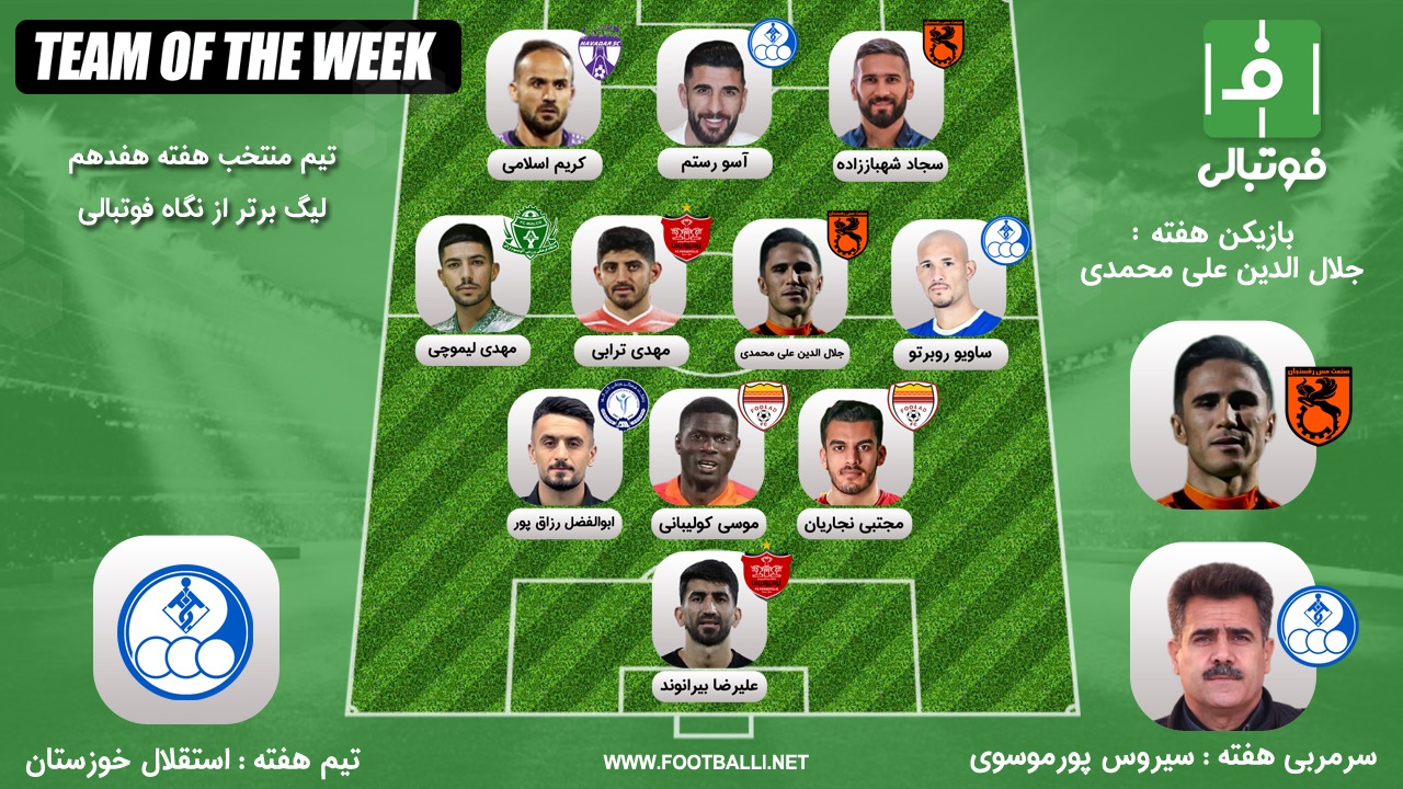 تیم منتخب هفته هفدهم؛ آتش‌بازی!