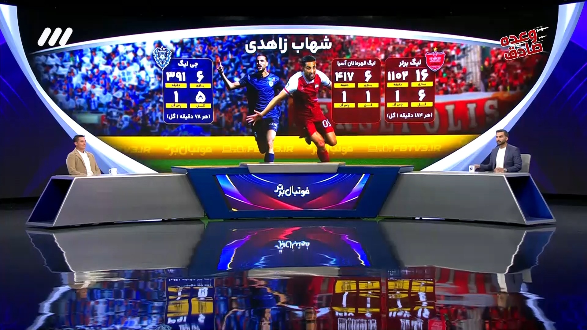 فوتبال برتر/ نظر اوسمار درباره درخشش شهاب زاهدی در لیگ ژاپن و جدایی از پرسپولیس