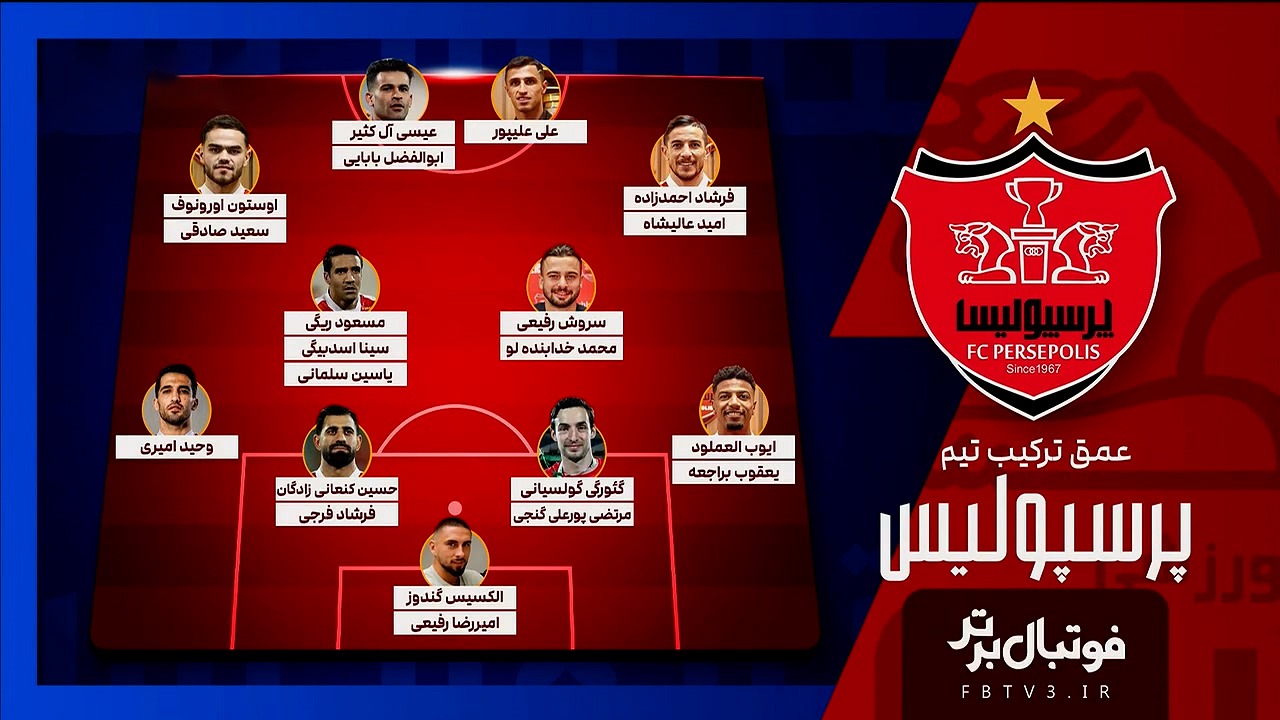 فوتبال برتر/ بررسی عمق ترکیب پرسپولیس برای فصل 1403/04