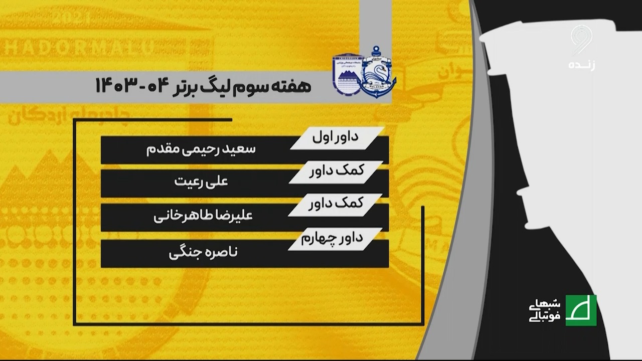 شبهای فوتبالی/ کارشناسی داوری ملوان - چادرملو