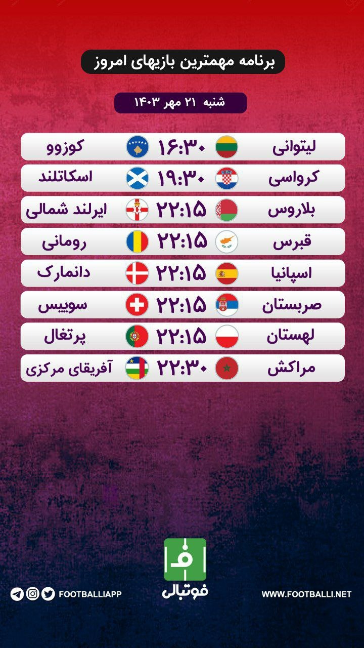 اختصاصی فوتبالی/ برنامه مهمترین بازی‌های فوتبال در اروپا