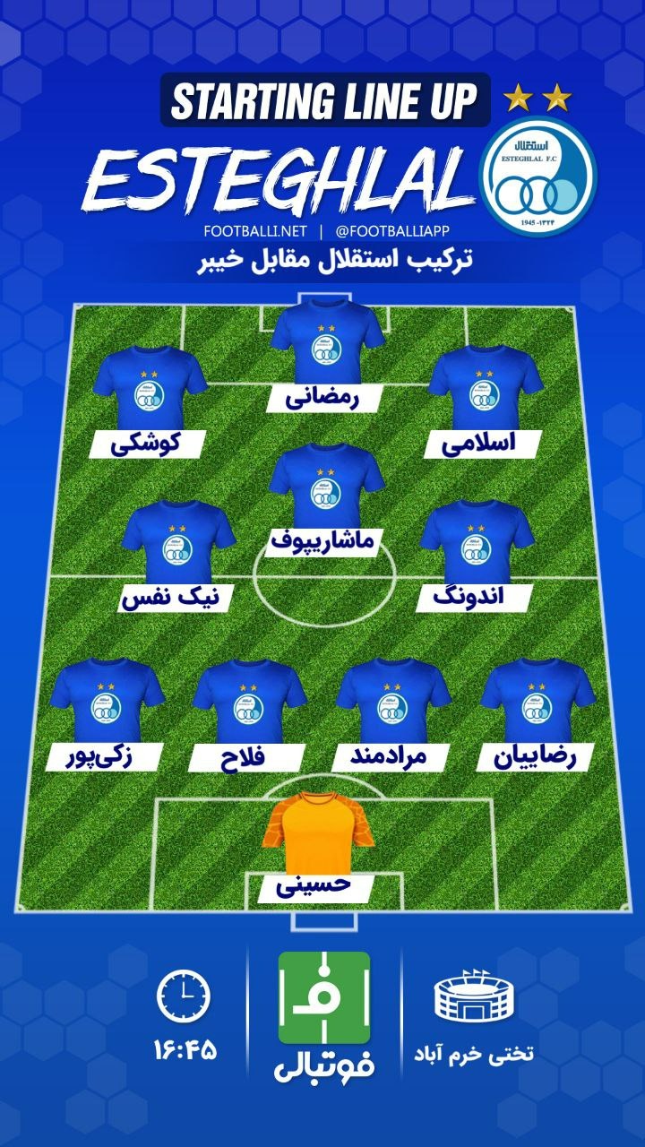 اختصاصی فوتبالی/ شماتیک ترکیب استقلال مقابل خیبر خرمآباد