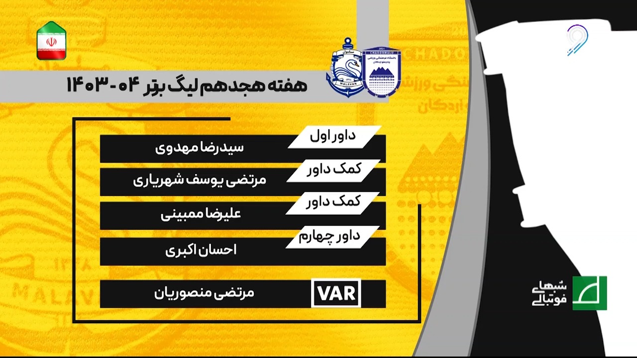 شبهای فوتبالی/ کارشناسی داوری دیدار ملوان - چادرملو