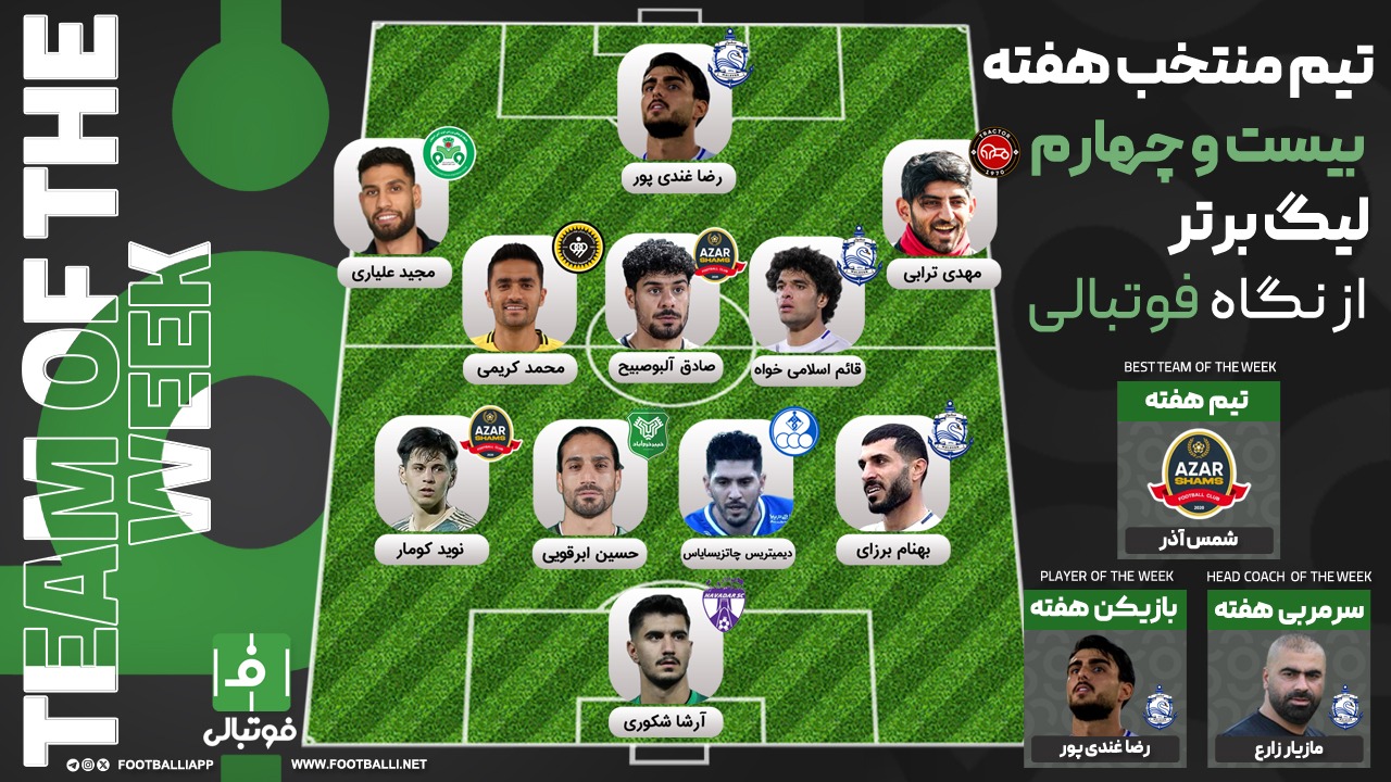 تیم منتخب هفته بیست و چهارم؛ شروع درخشان 1404
