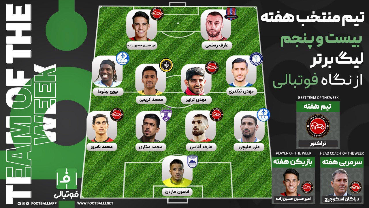 تیم منتخب هفته بیست و پنجم؛ تراکتوری به سمت قهرمانی