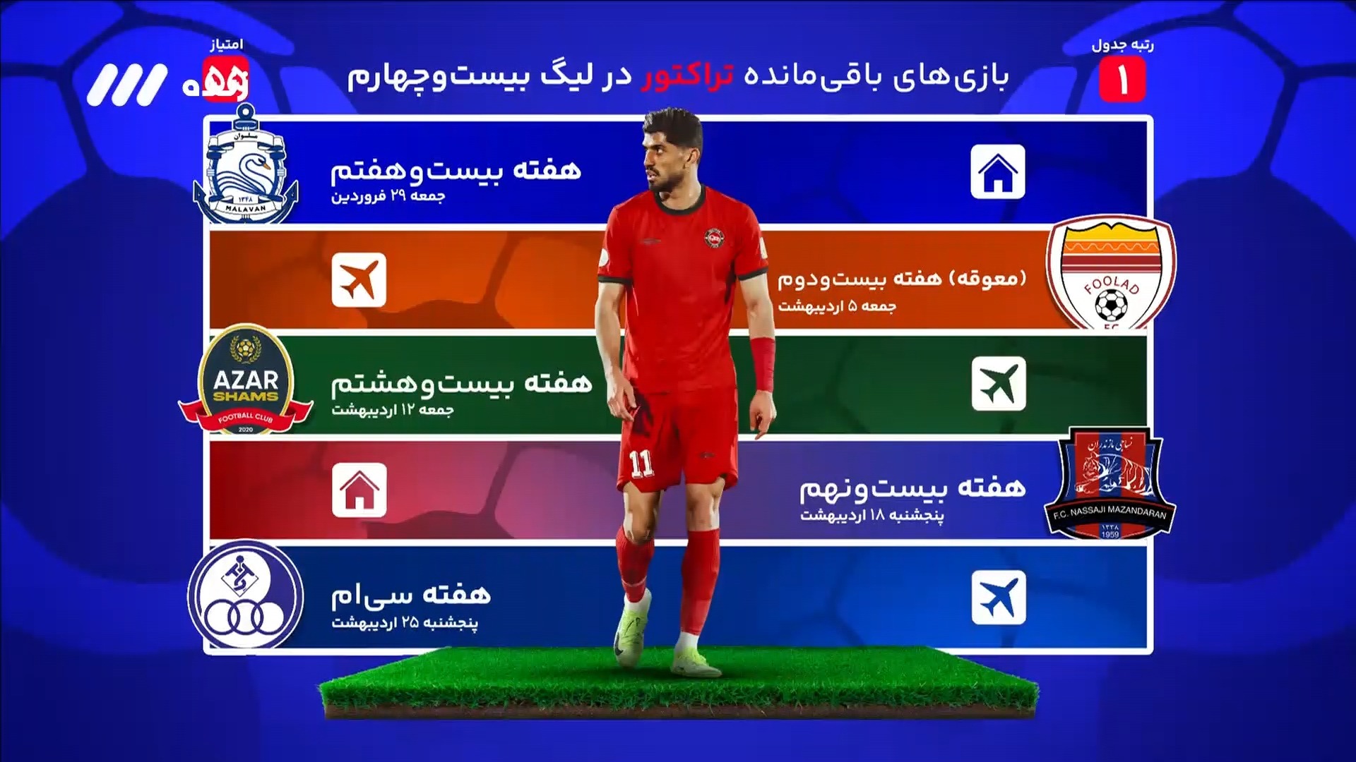 بازیهای باقیمانده مدعیان قهرمانی لیگ برتر ایران
