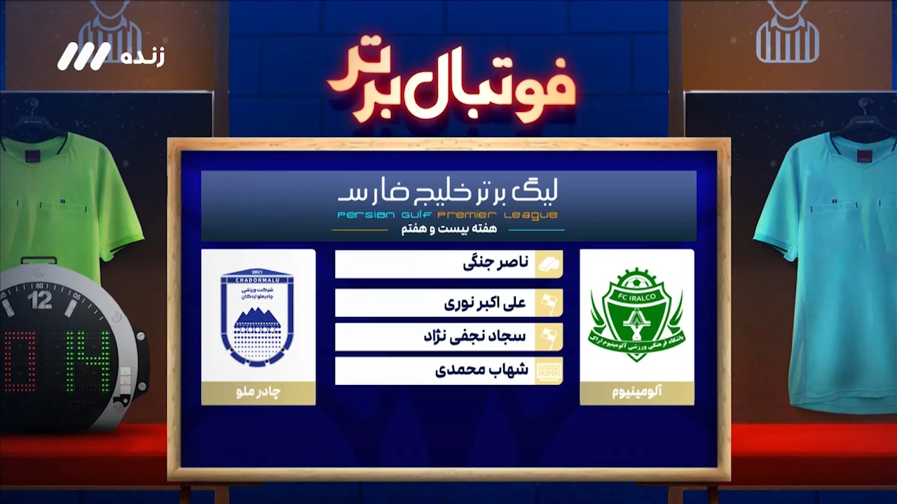 کارشناسی داوری دیدار آلومینیوم - چادرملو