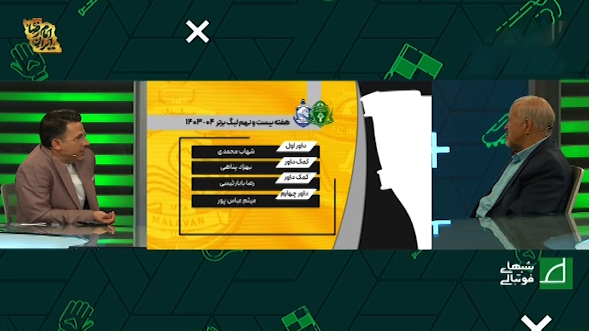 کارشناسی داوری بازی آلومینیوم اراک - ملوان