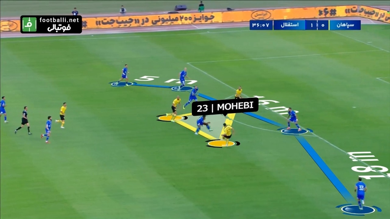 اختصاصی/ آنالیز گلهای بازی سپاهان 3-1 استقلال
