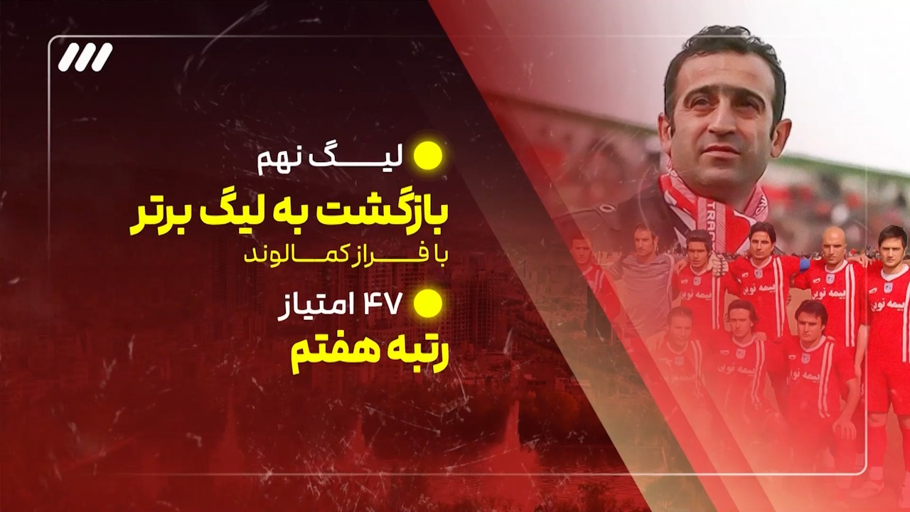 عملکرد تراکتور در تاریخ لیگ برتر