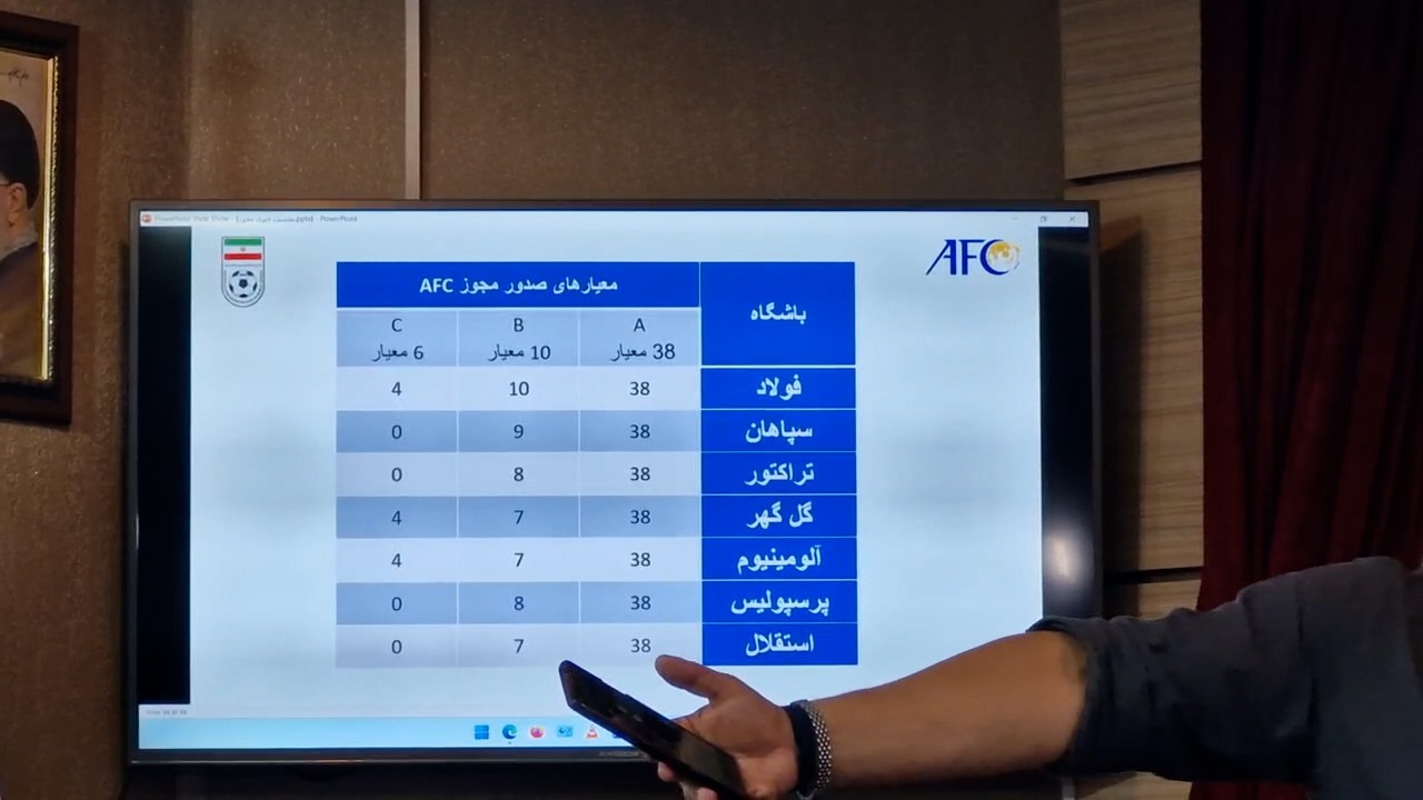 مصطفی زارعی: تنها فولاد توانست بدون جریمه، مجوز حرفهای کسب کند